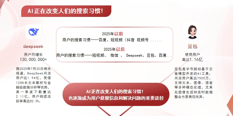 【嘉兴】中山GEO哪家好？AI搜索优化全解析
